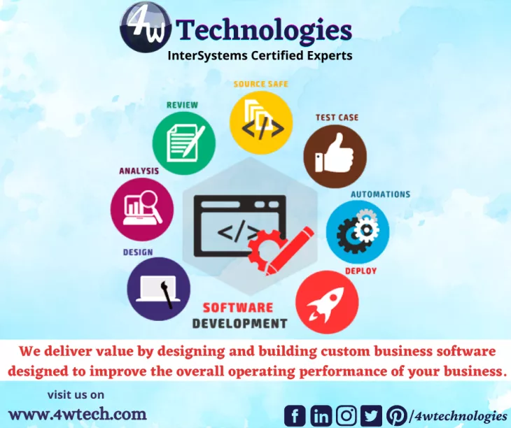 InterSystems Certified Experts