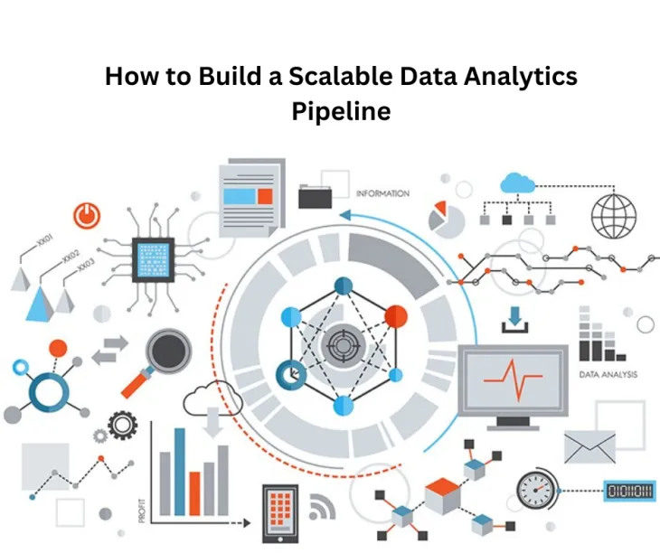 data analytics