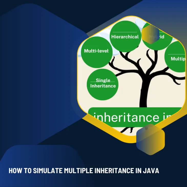 multiple inheritance