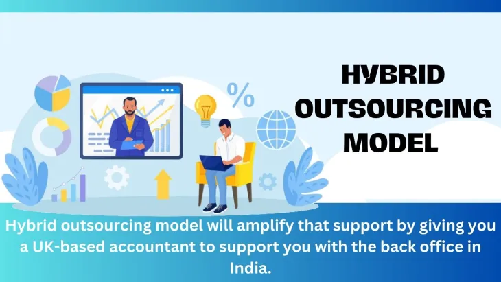 Hybrid Outsourcing Model Is A New Normal For Accounting Outsourcing