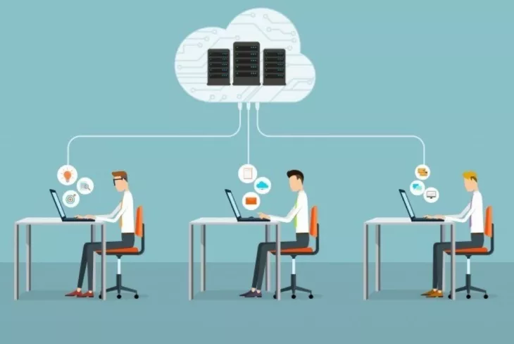 Learning Management System Cloud
