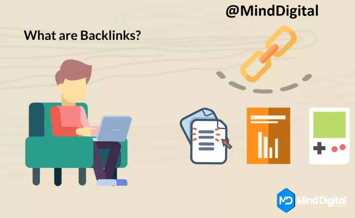 Mind Digital