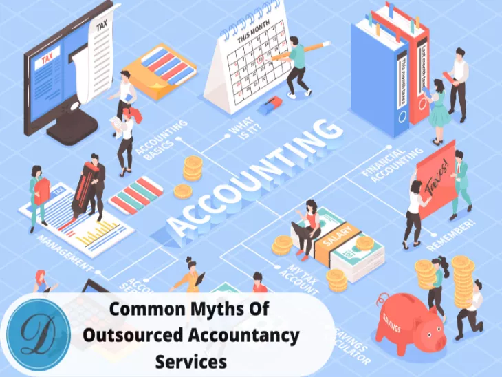 Outsourced Accounting Services