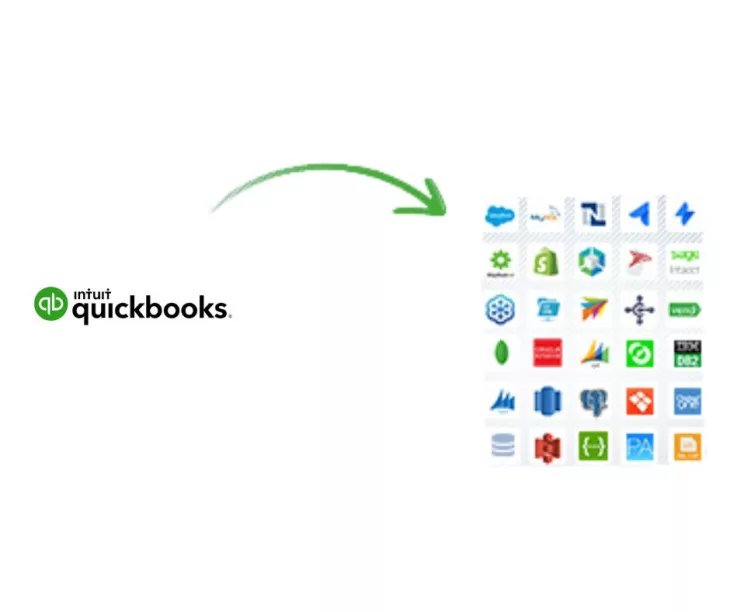uickBooks Enterprise Support Role in Easy Connecting Applications