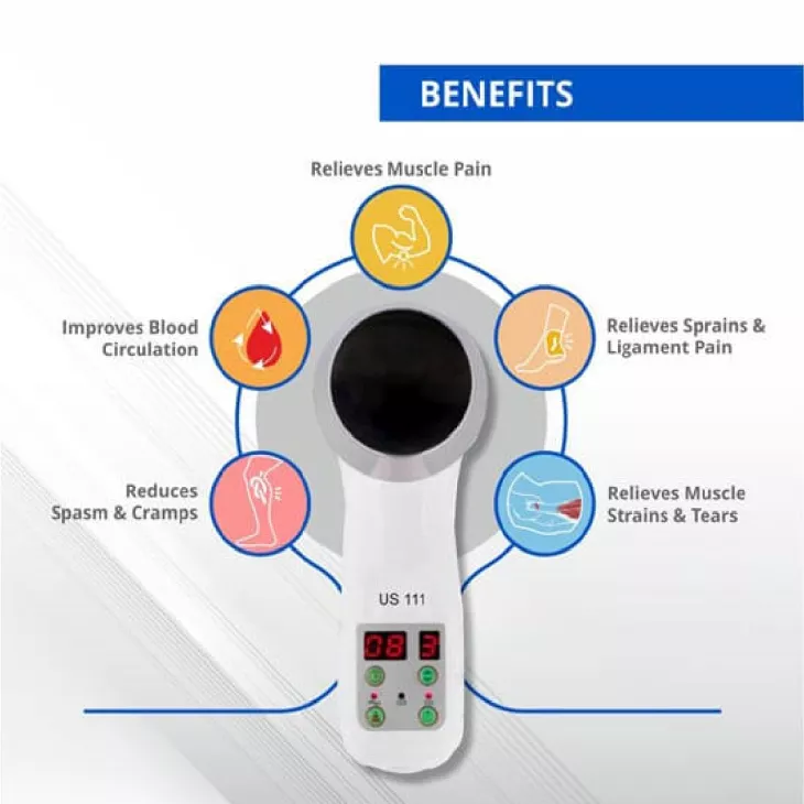 Ultrasound Physiotherapy Device