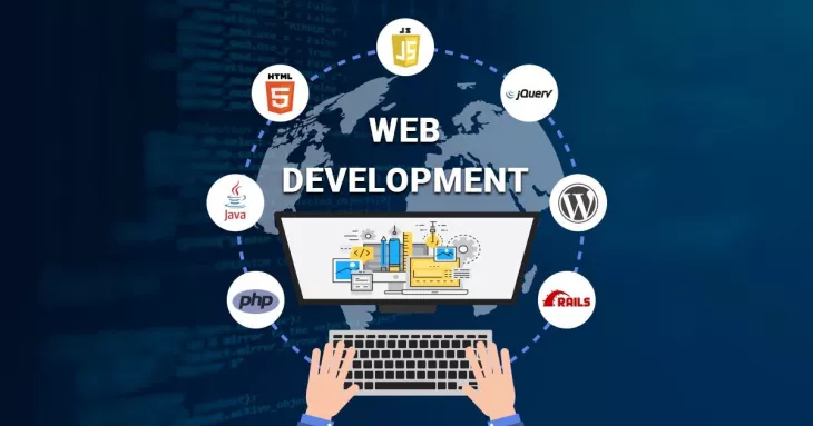 Website development Toronto