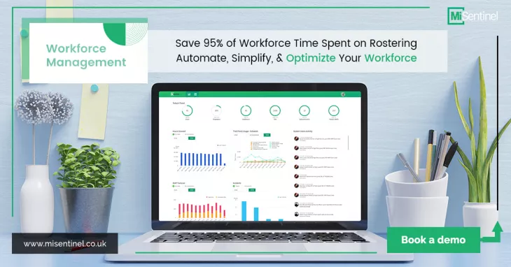 staff scheduling software