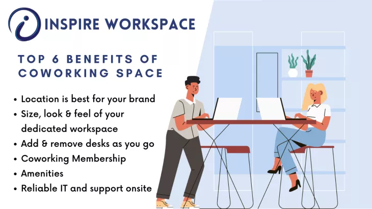 coworking office space 