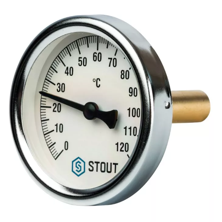 tridicators and gauges