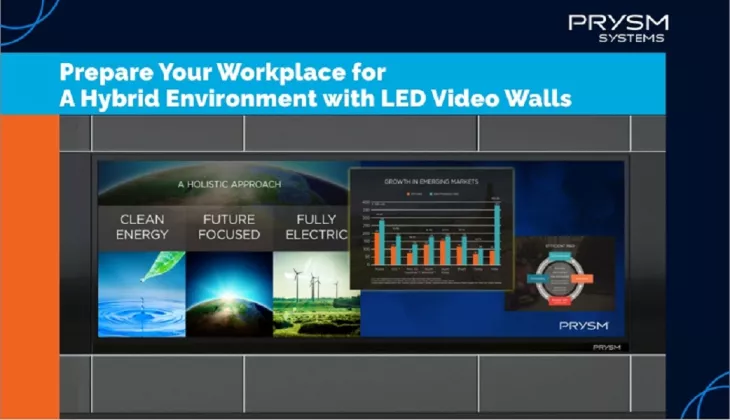 led video walls