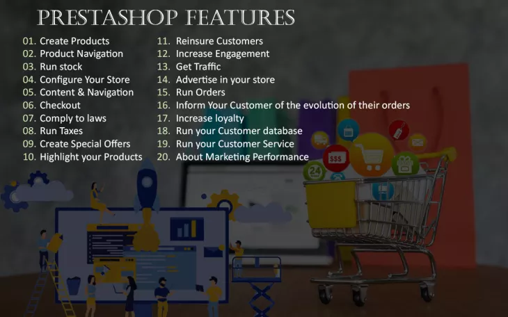 Develop Your Webstore Using Prestashop Features