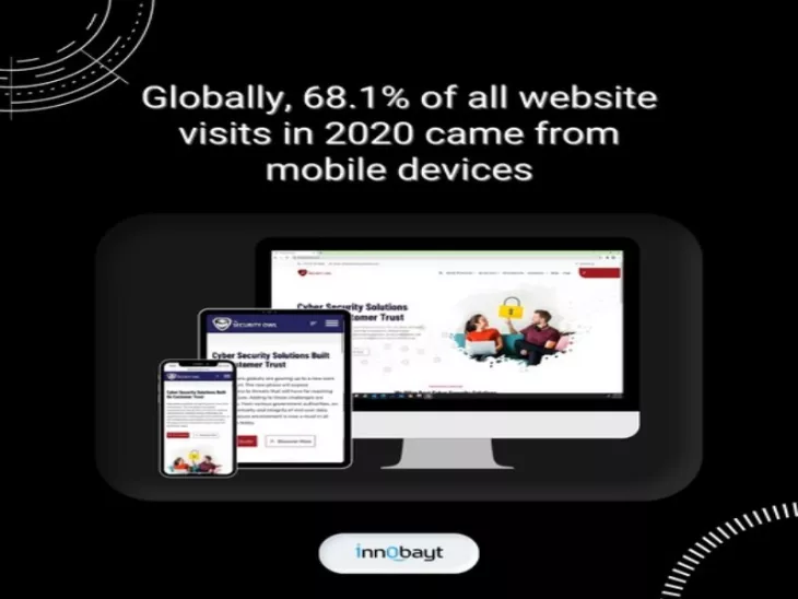 website-development