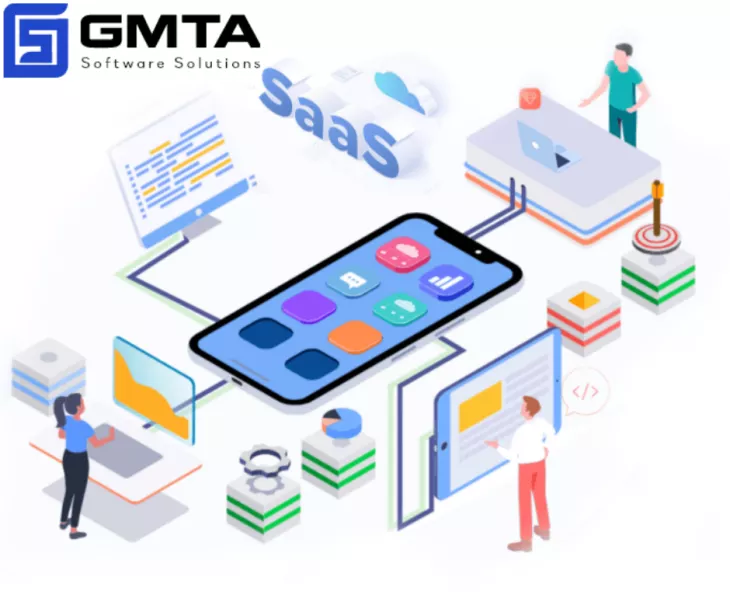 best SaaS development company