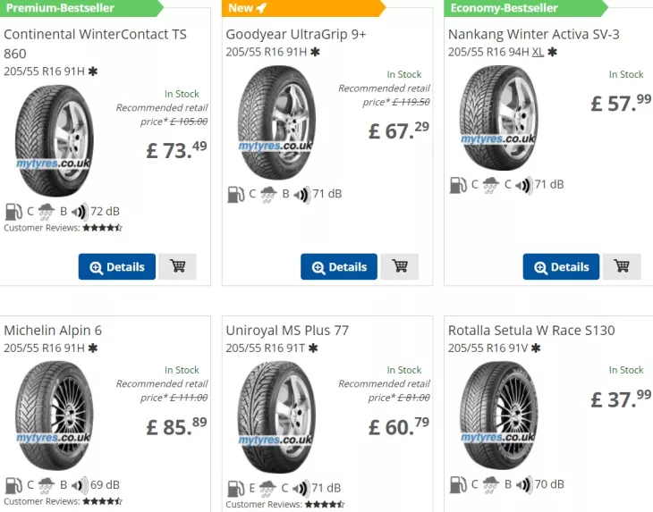 tyres and rims