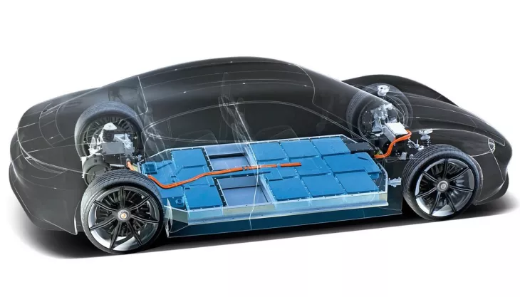 battery electric vehicles
