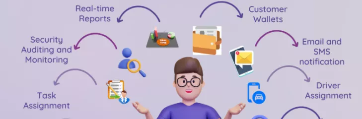 Syswash laundry software is the best all in one laundry management software