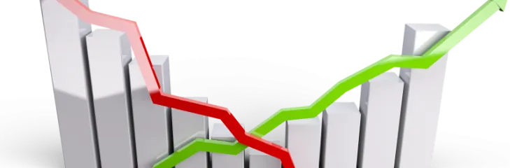 Graphs of bears and bulls