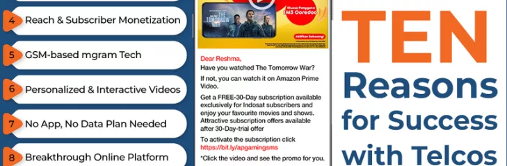 digital advertising