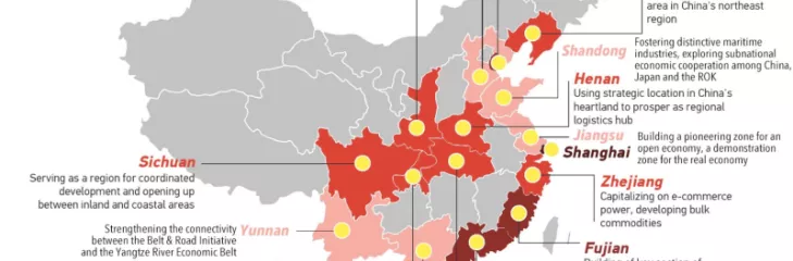 China economic map