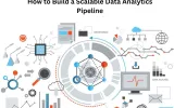 data analytics