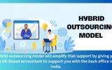 Hybrid Outsourcing Model Is A New Normal For Accounting Outsourcing