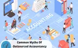 Outsourced Accounting Services