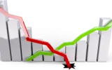 Graphs of bears and bulls