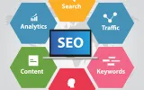 Seo services