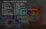 Develop Your Webstore Using Prestashop Features